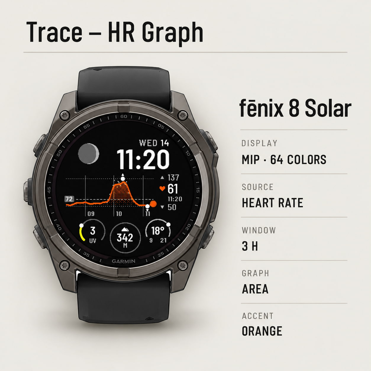 Trace - HR Graph · Screenshot 2