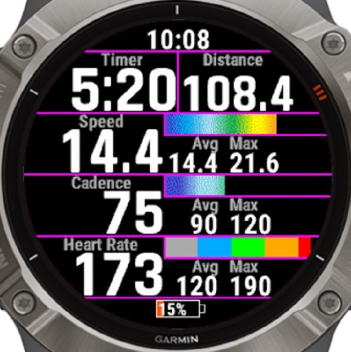 Kilimanjaro - Cycling Data Field screenshot 1