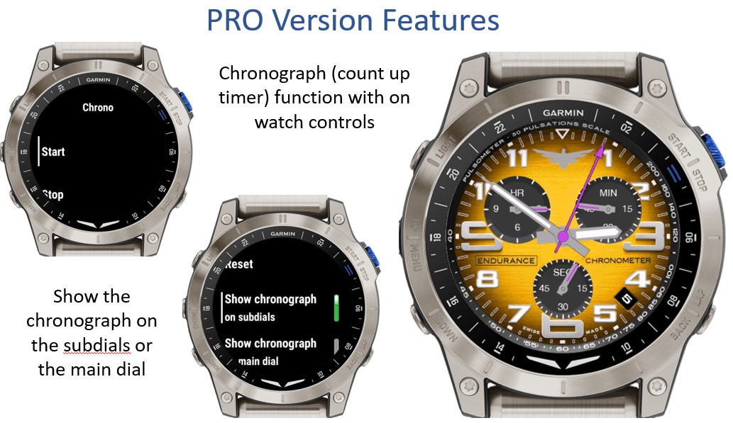 Triathlon Chrono - Gold · Screenshot 3