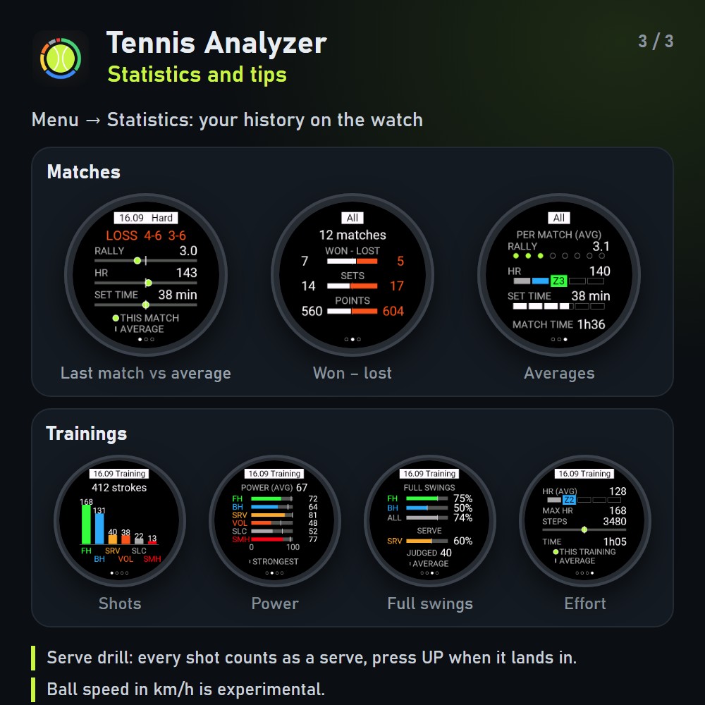 Tennis Analyzer · Screenshot 2
