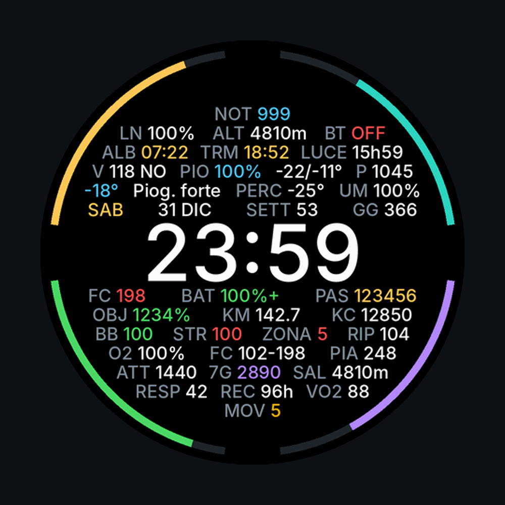 MoreDataThanOther · Screenshot 0