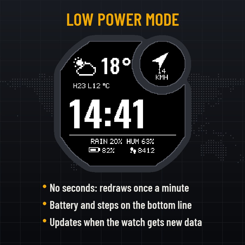 Weather Glance · Screenshot 2