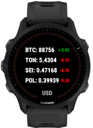CryptoWatch - Cryptocurrency Prices & Trends · Screenshot 3