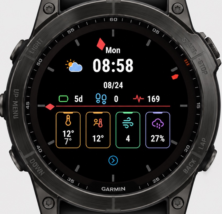 Weather data MIP · Screenshot 0