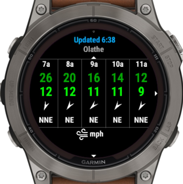 Weather Pro Widget 4