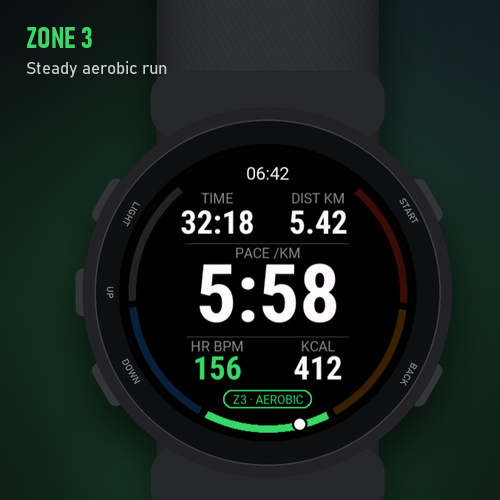 Runners Data · Screenshot 2