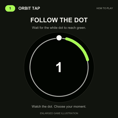 Orbit Game · Tangkapan layar 0