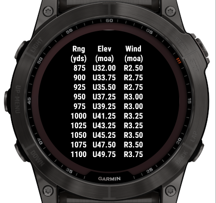 Connect IQ Store Watch Faces and Apps Garmin