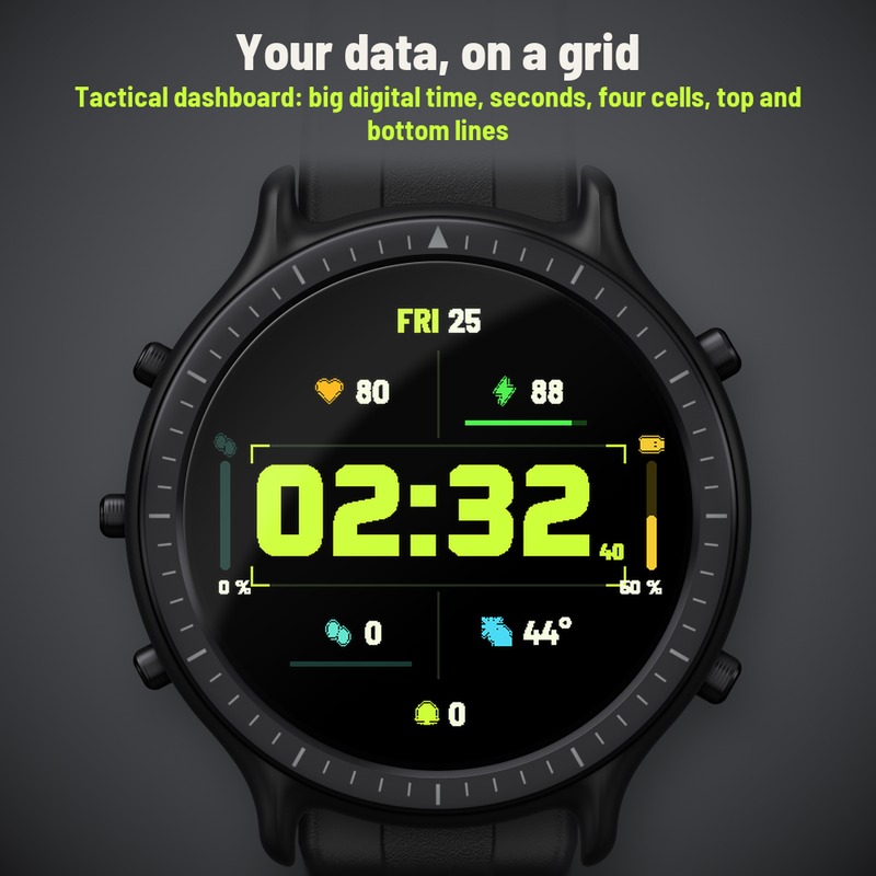 Astra Grid Pro – 数据表盘，可自定义小组件 · Screenshot 0