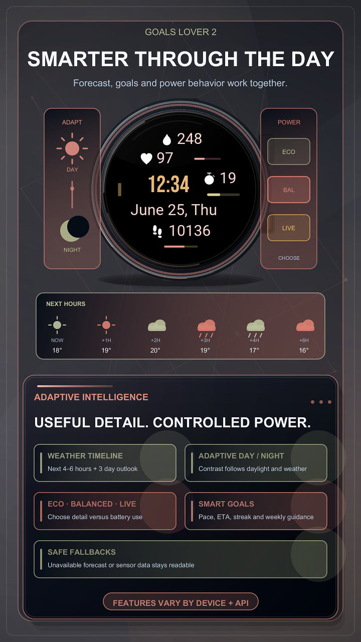 Goals Lover 2 · Screenshot 3