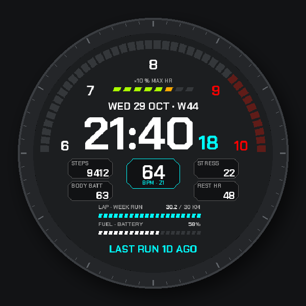 F-Telemetry: Motorsport Dashboard · Screenshot 1