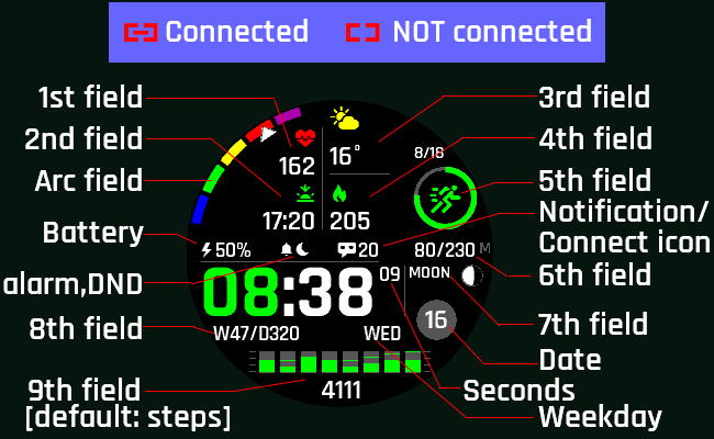Class -C International · Screenshot 0