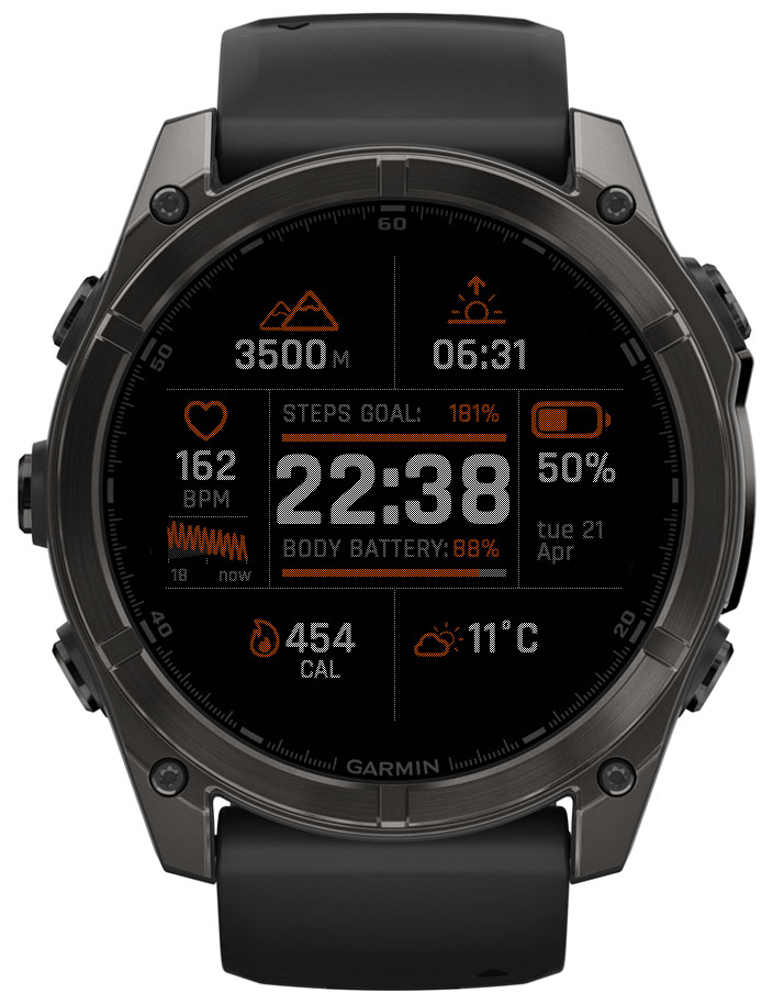 Tactical Data PRO – Custom Dashboard · Screenshot 1
