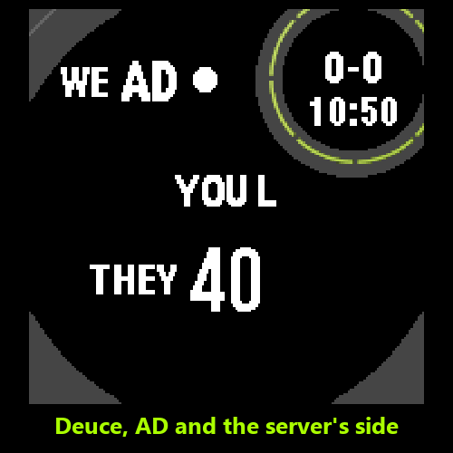 Tennis Score+ · Screenshot 0