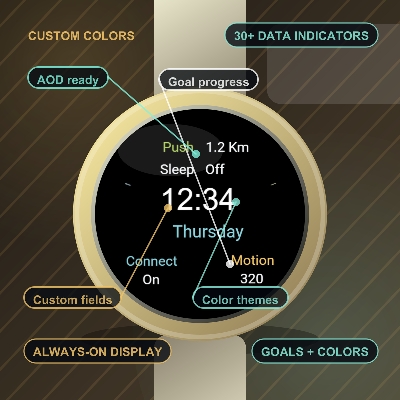 Circular motion · Screenshot 3