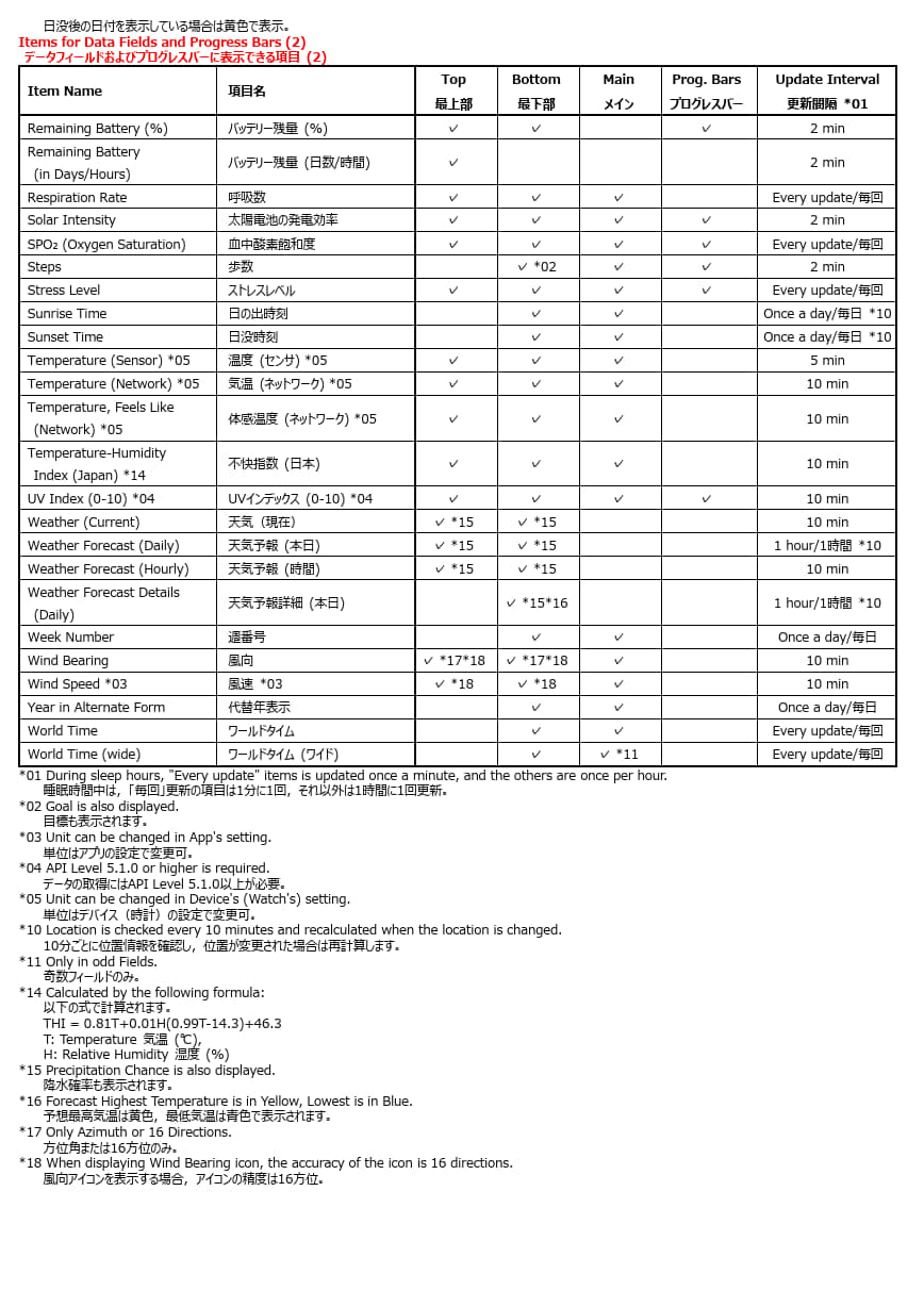 Oaky Digital New · Screenshot 3