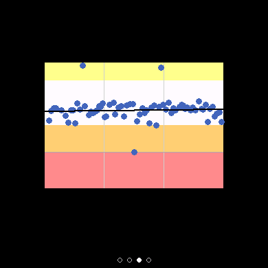 Mental Fitness, Fatigue and Exhaustion · Screenshot 2