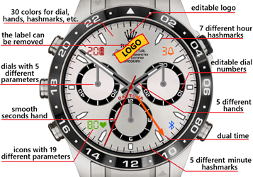 Chrono Collection I (5 Different Watchfaces) 3