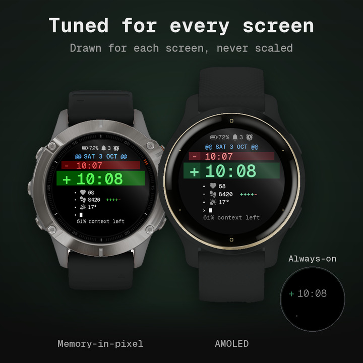 Kod – The Minute as a Diff · Screenshot 3