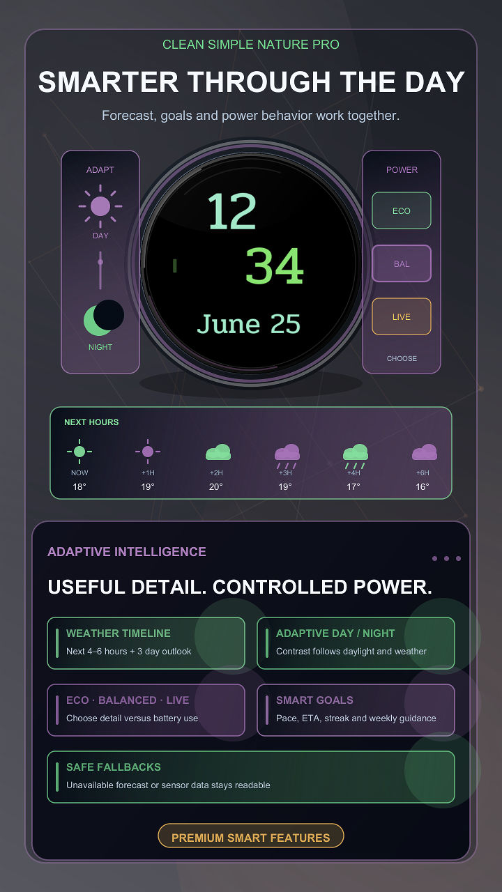 Clean simple nature Pro · Screenshot 3