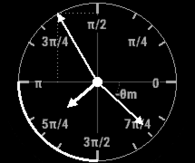 Pi O'clock · Screenshot 1
