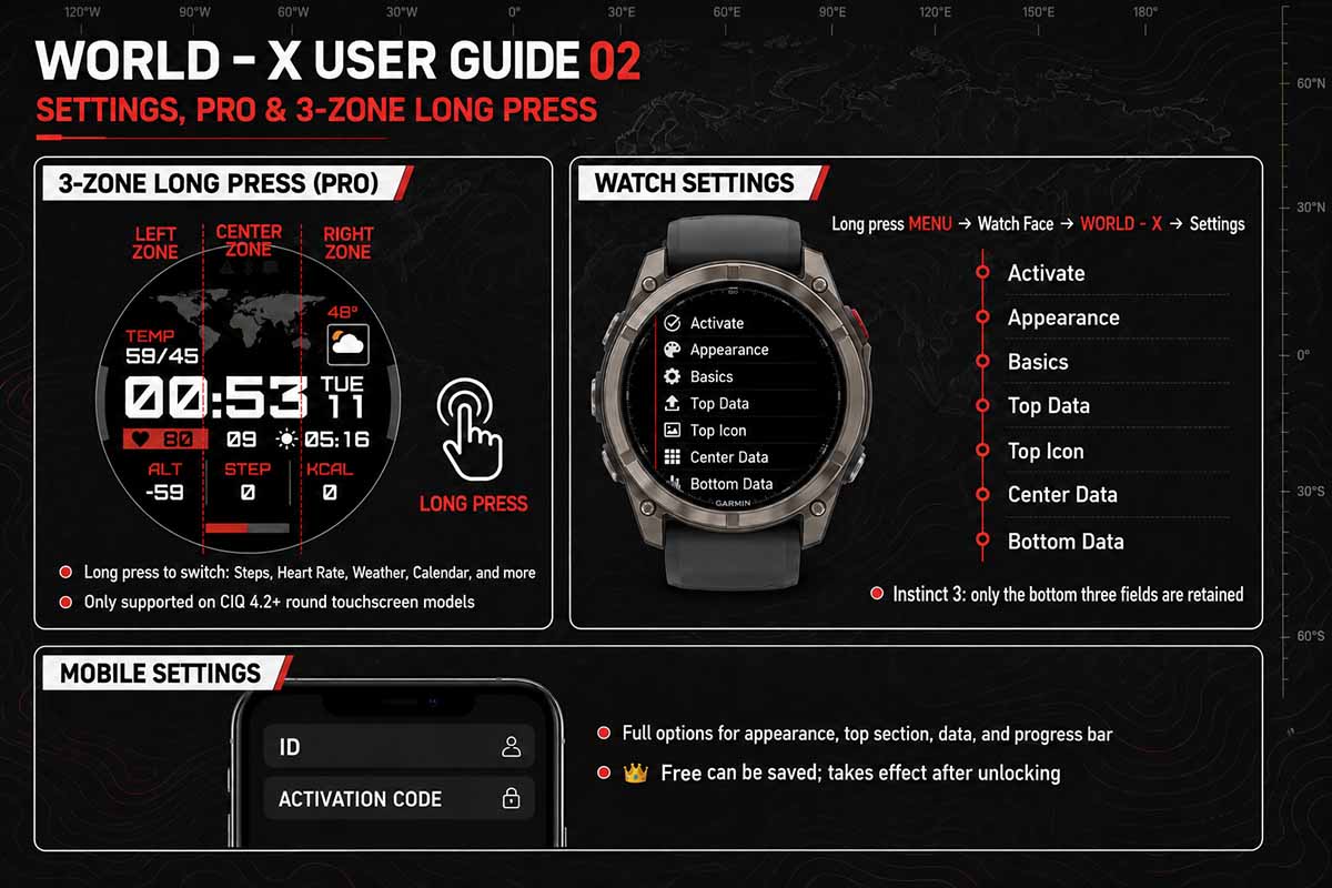 世界- X · Screenshot 3