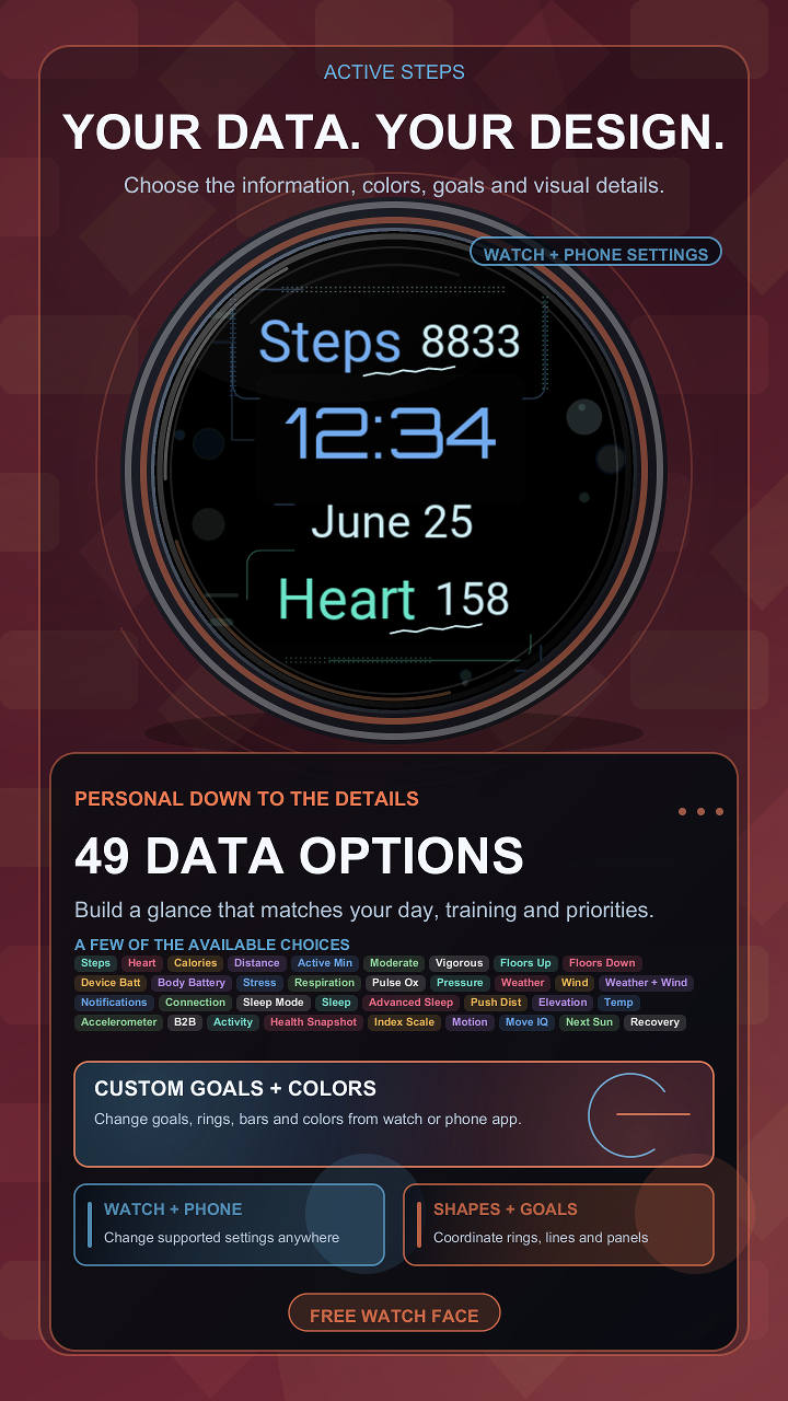 Active steps · Screenshot 4