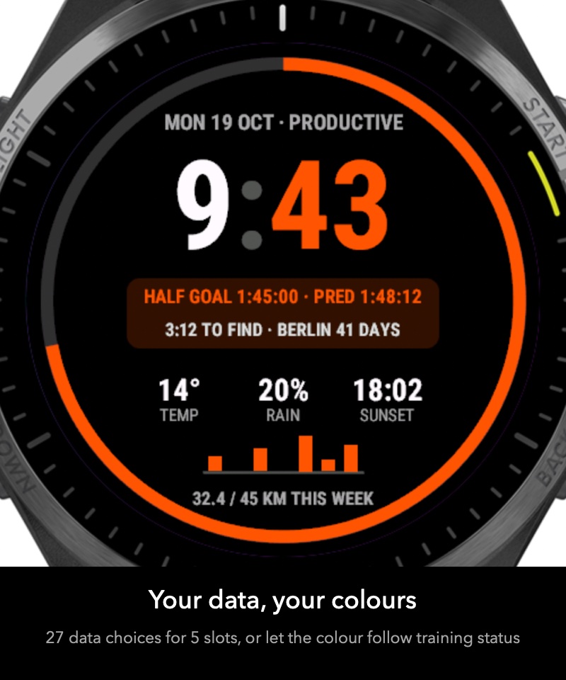 Pace Lab - Marathon & 5K Running Watch Face · Screenshot 3