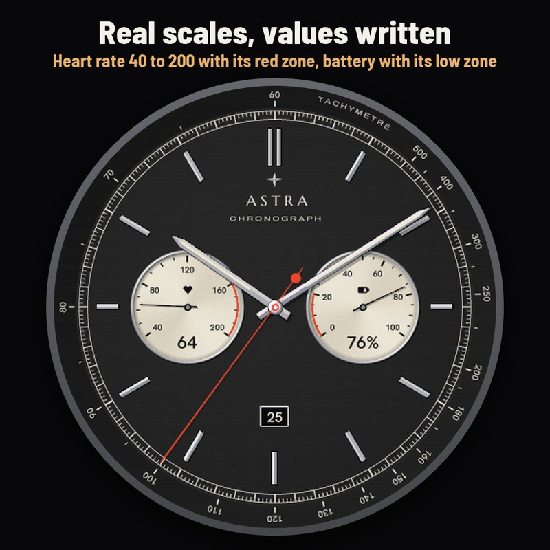 Astra Heritage Free – 复古计时码表表盘 · Screenshot 1