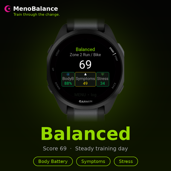MenoBalance - Menopause Fitness · Screenshot 1