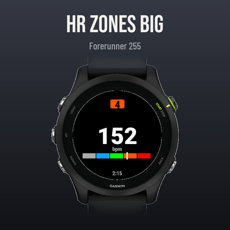 HR Zones Big · צילום מסך 3