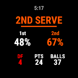 Tennis Serve Tracker · Screenshot 0