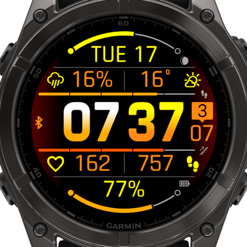 Glance Ultra 3