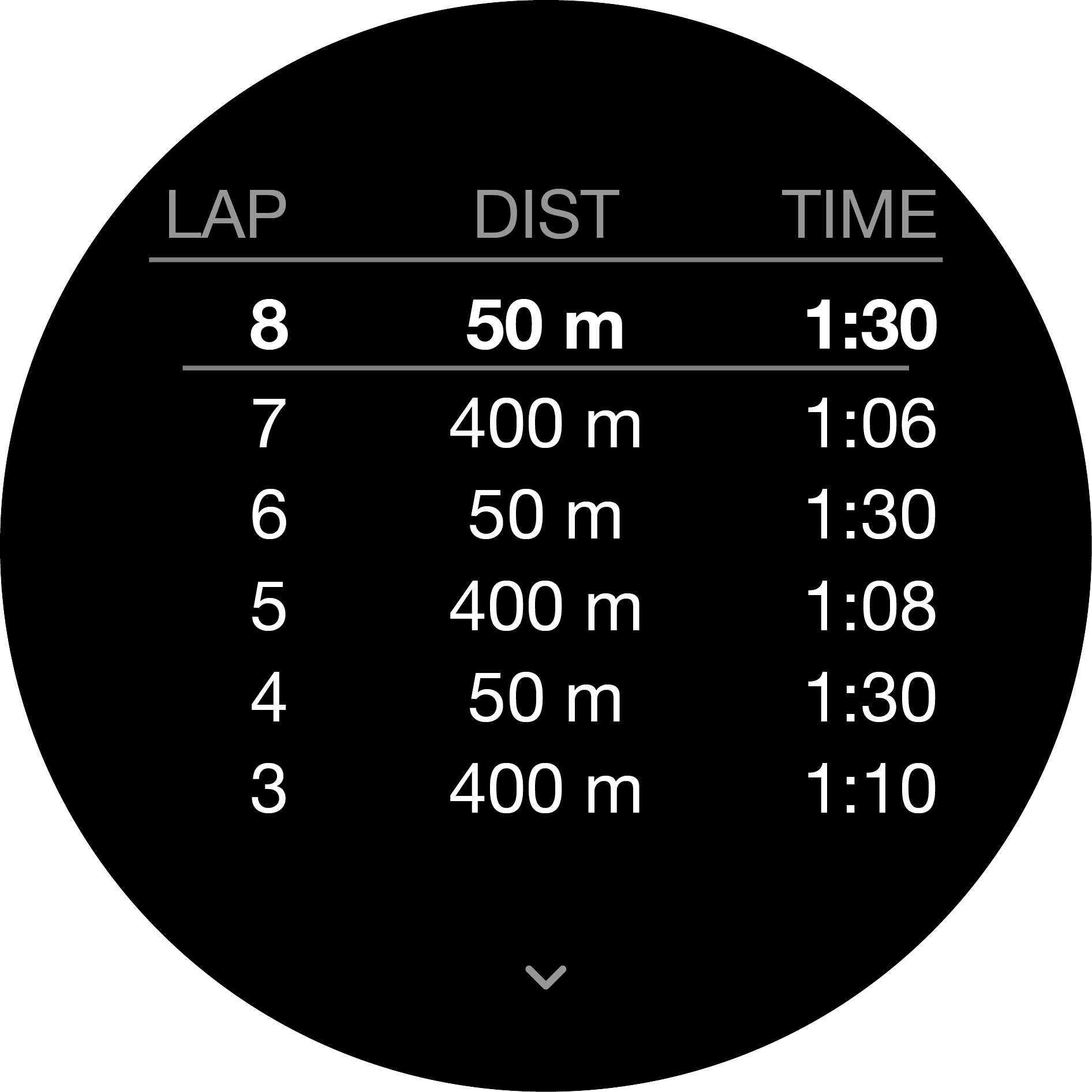 Lap History · Screenshot 0