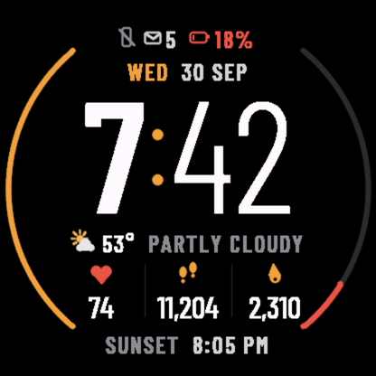 Digital Dashboard · Screenshot 1