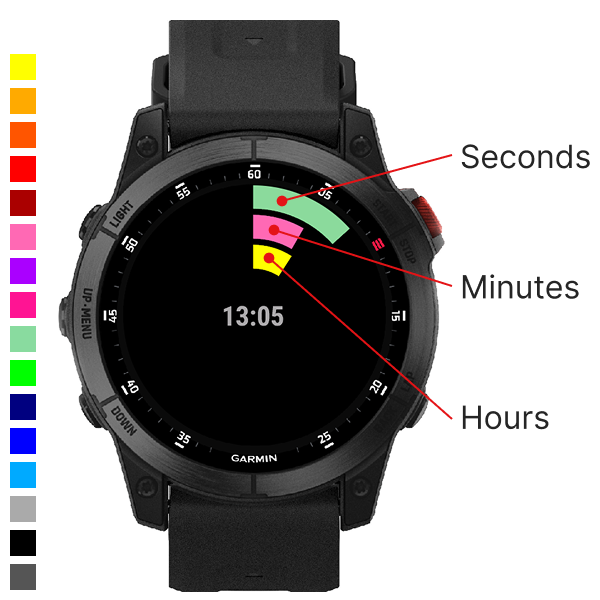 Segment Time · Screenshot 4