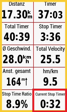Current Stop Timer Data Field · Στιγμιότυπο 1