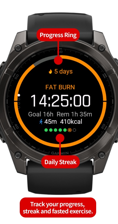FastRing - Fasting Timer: 16:8, Stages & Fat Burn · Screenshot 2