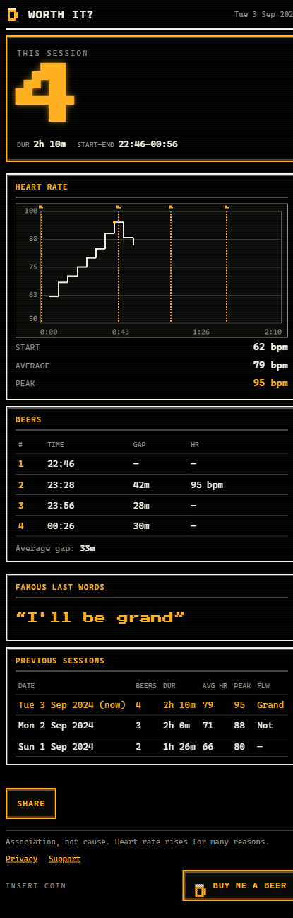 Worth It? · Screenshot 3