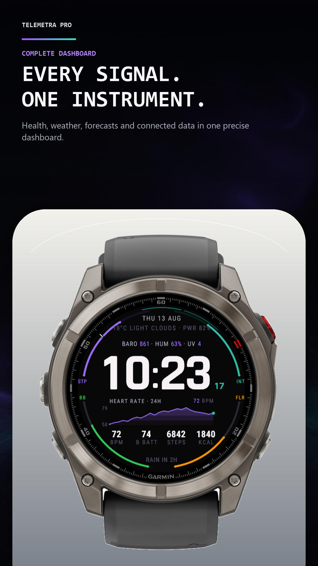 TELEMETRA Pro · Screenshot 0
