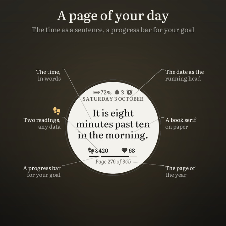 Sida – E-Reader Page · Screenshot 1