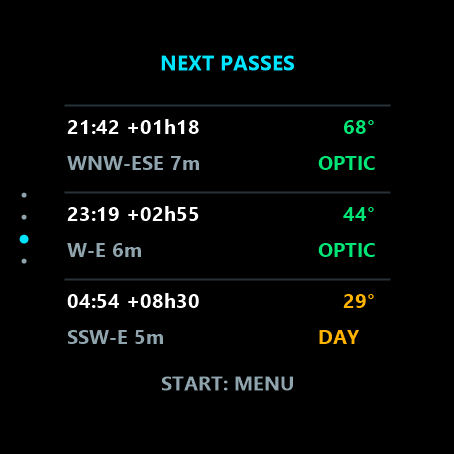 ISS Horizon - Live Tracker & Pass Warn · Screenshot 2