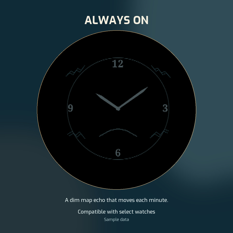 Chart Room (Trial) · Screenshot 4