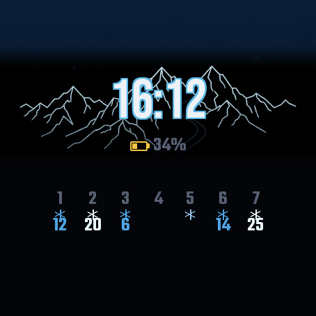 PowderFace — snow forecast on your wrist · Screenshot 1