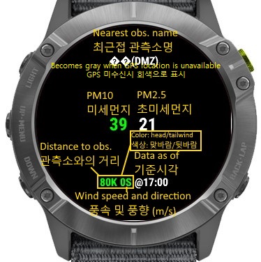 AirGlanceDataField · Screenshot 3