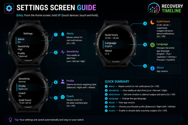 RecoveryTimeline · Screenshot 4