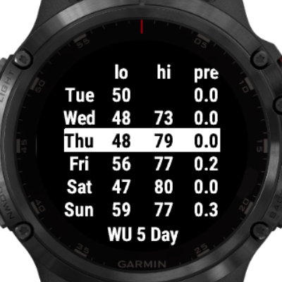WU 5 Day Forecast · Screenshot 1