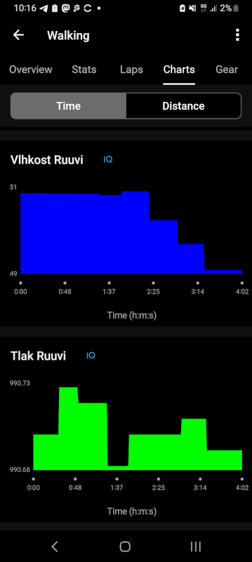 RuuviReader DataField: Environment Monitor screenshot 5