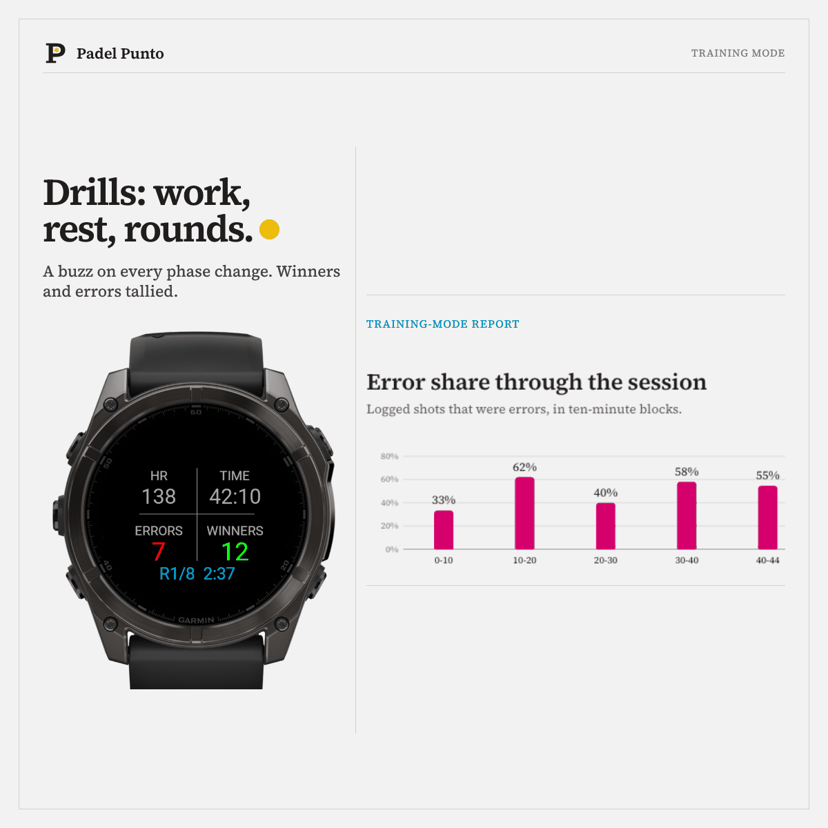 Padel Punto - Padel Score & Performance Tracker · Screenshot 4