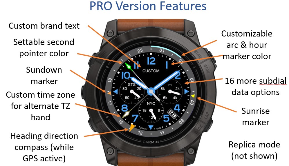 B-AVI Chrono 2 · Screenshot 1